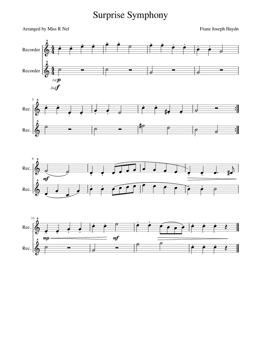 Surprise Symphony Sheet music for Recorder (Woodwind Duet) | Musescore.com
