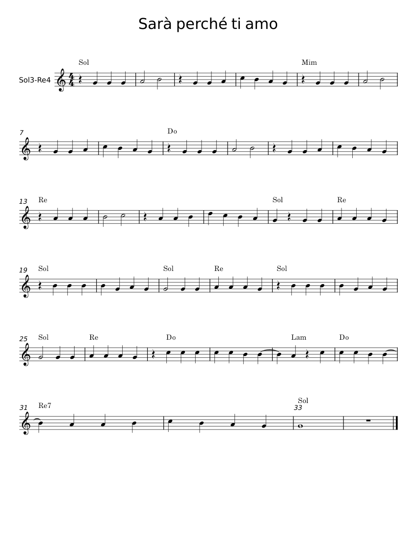 Sar Perch Ti Amo Sheet Music For Piano Solo Musescore sar-perch-ti-amo-sheet-music-for-piano-solo-musescore