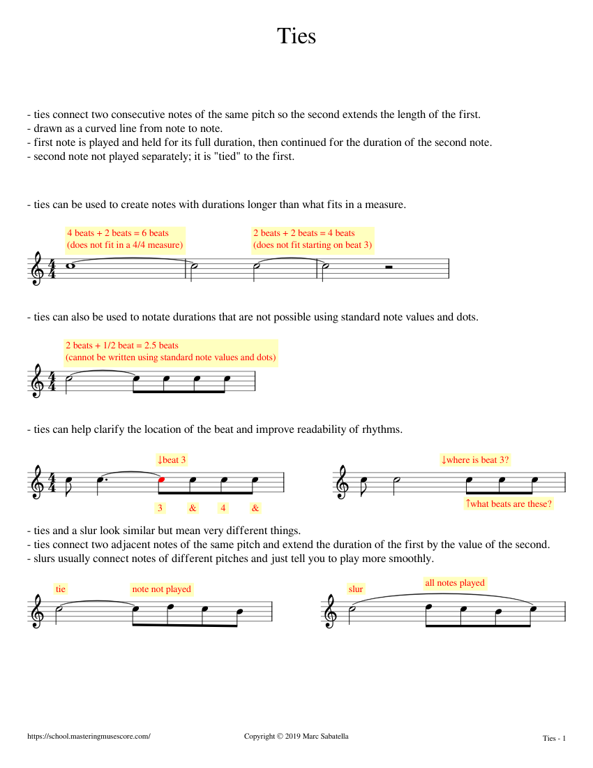 Musescore ties - Hopsquare