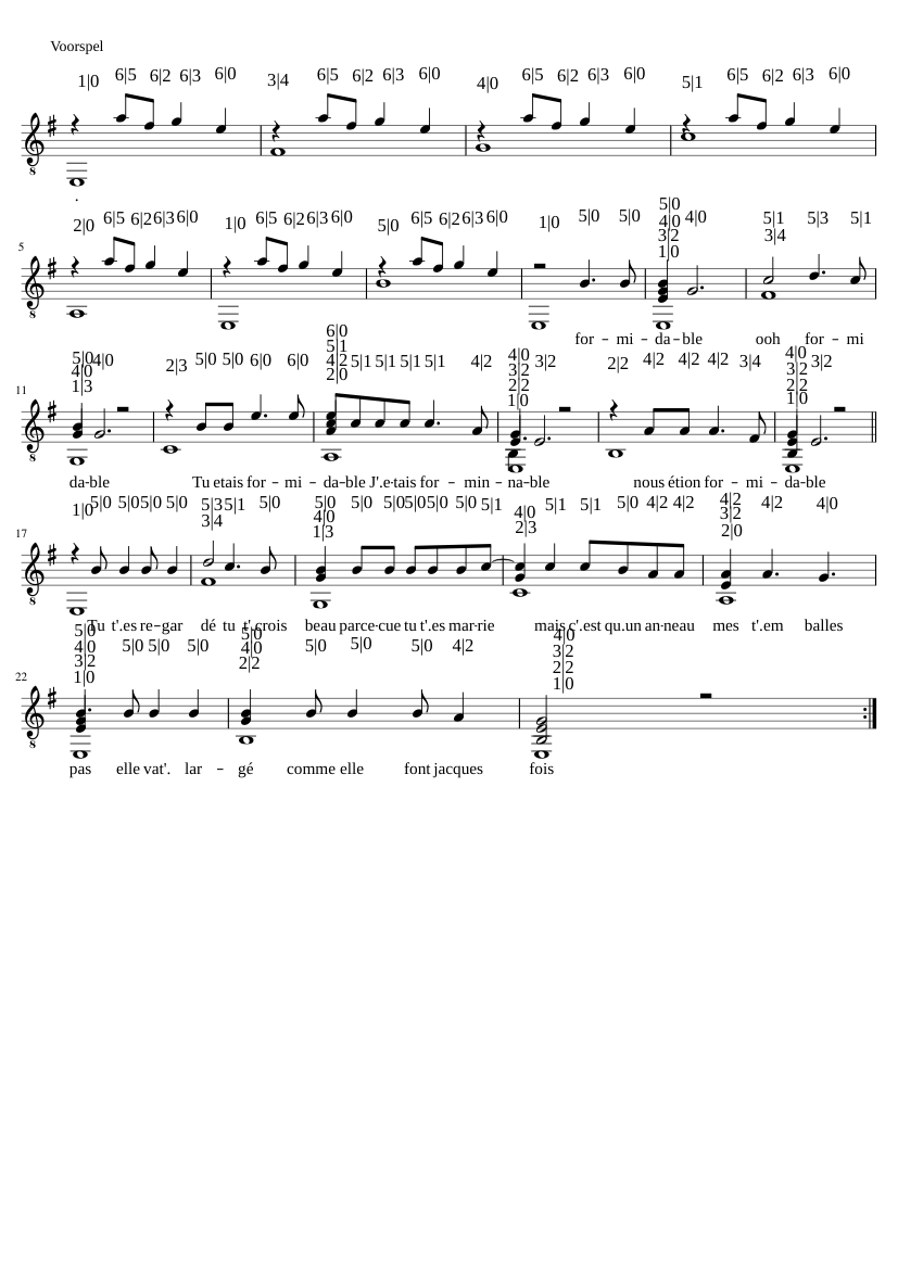 formidable Sheet music for Guitar (Solo) | Musescore.com