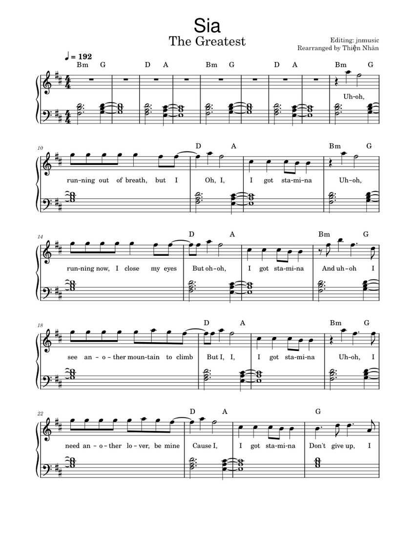 The greatest – Sia - Piano Sheet music for Piano (Solo) Easy | Musescore.com