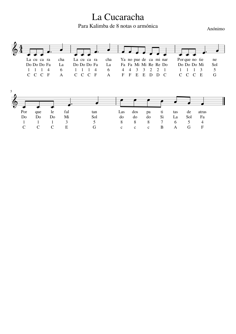 La Cucaracha Sheet music for Harmonica (Solo)