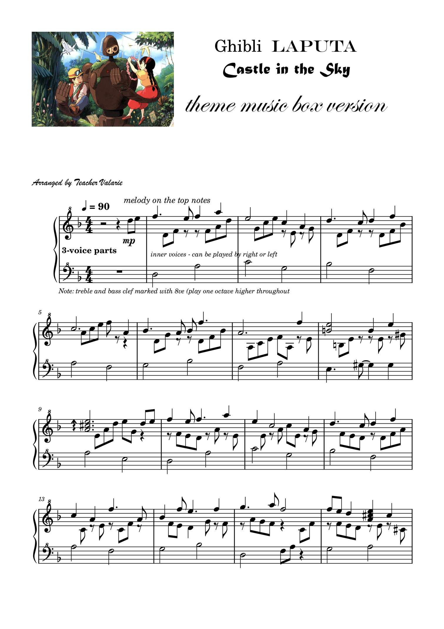 Play Official version of Laputa Sheet Music by Joe Hisaishi (久石