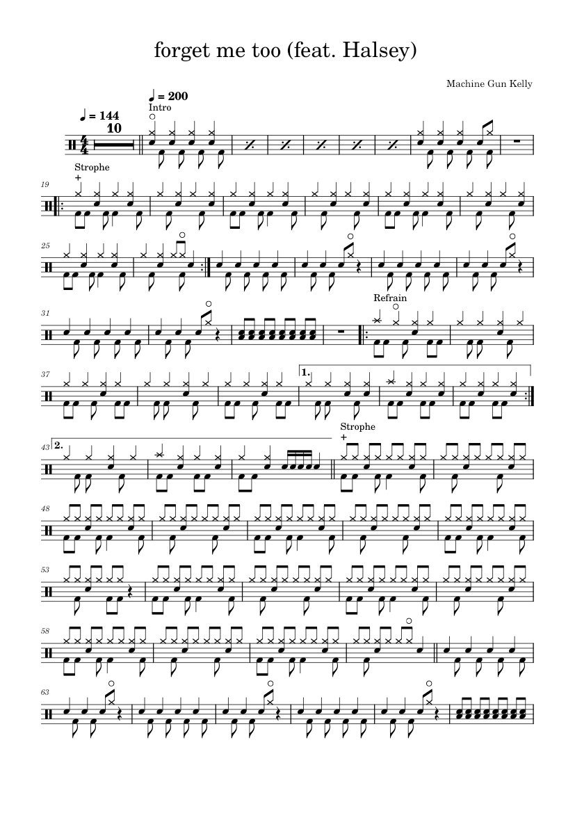 Forget Me Too – Machine Gun Kelly (feat. Halsey) (Drums) Sheet Music ...