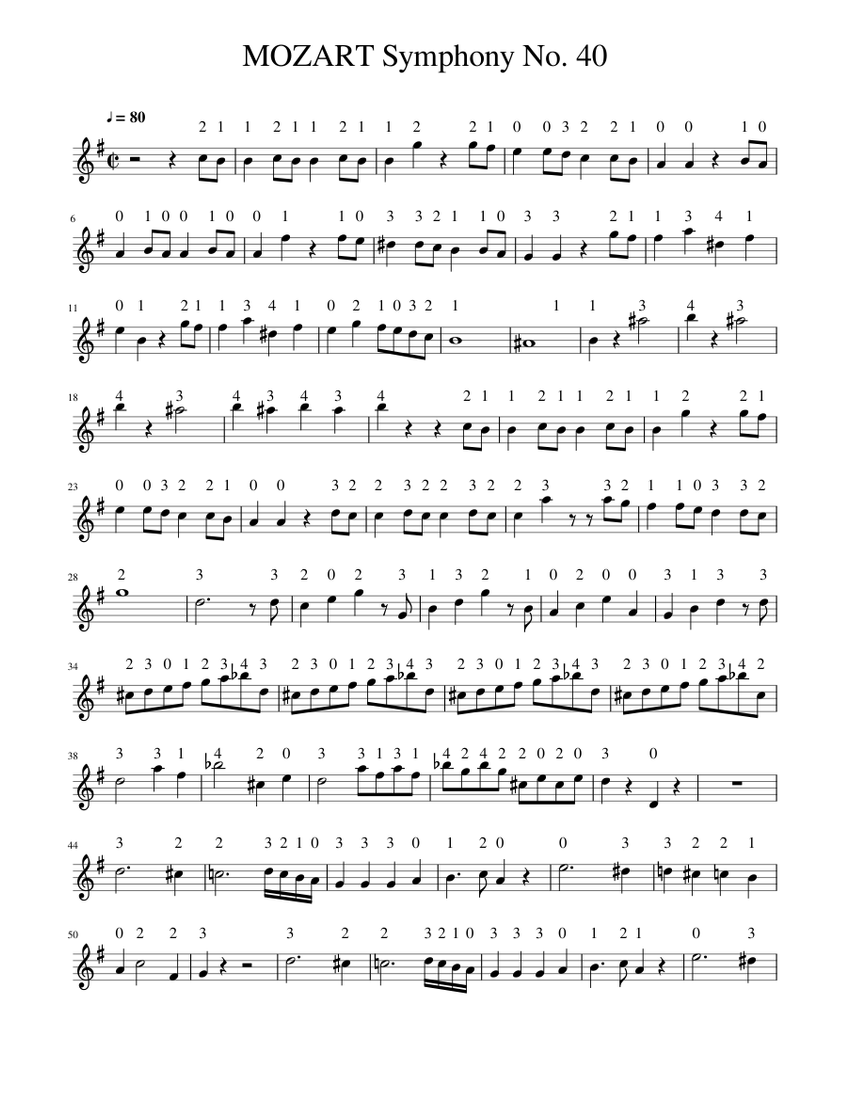 MOZART Symphony No. 40 Sheet music for Violin (Solo) | Musescore.com