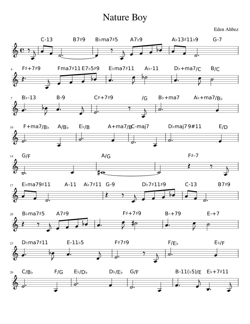 Nature Boy by Eden Ahbez Sheet music for Piano (Solo) Easy | Musescore.com