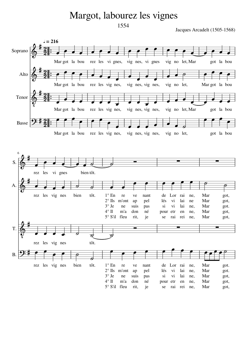 Margot labourez les vignes