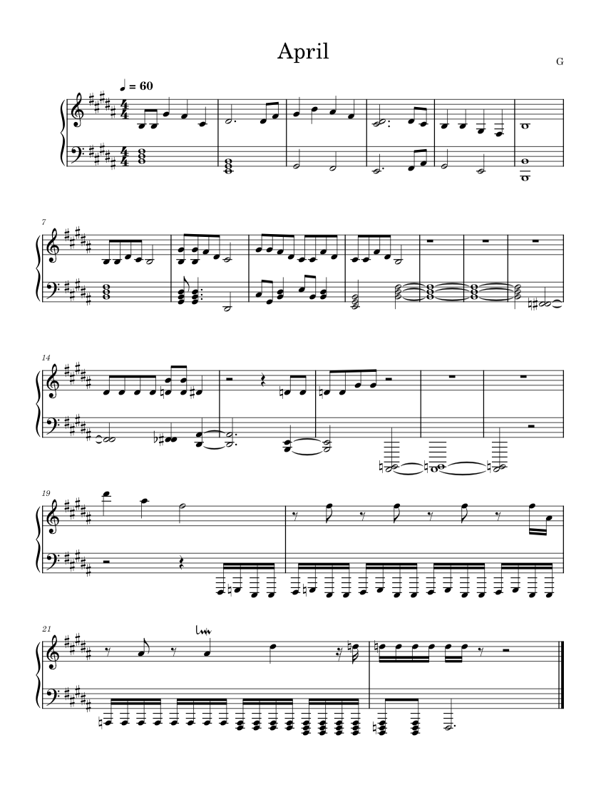 April Sheet music for Piano (Solo) Easy | Musescore.com