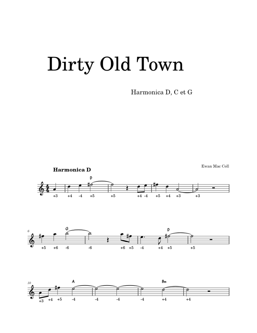 Dirty_Old_Town Sheet music for Harmonica (Solo)