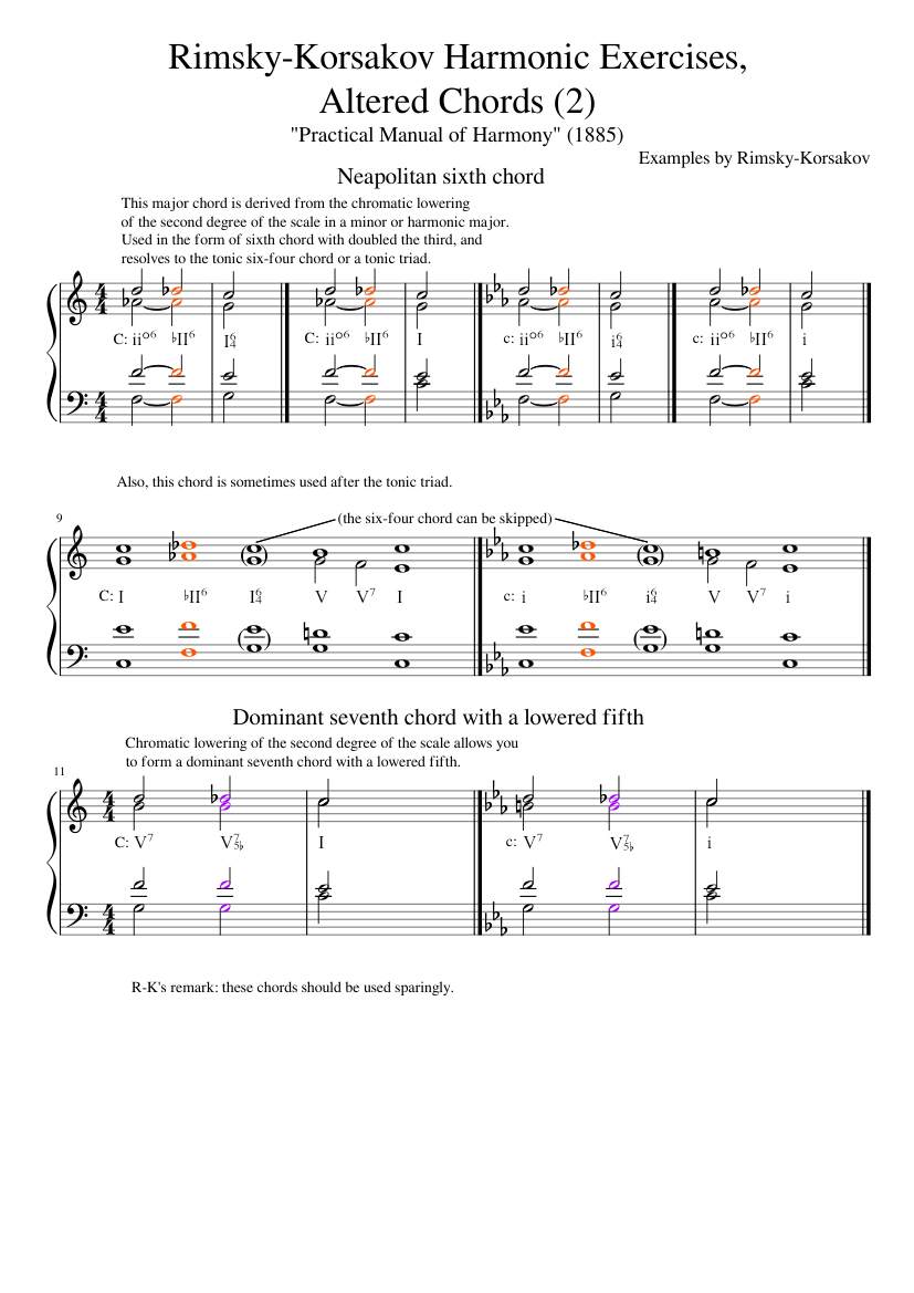 Practical Manual of Harmony