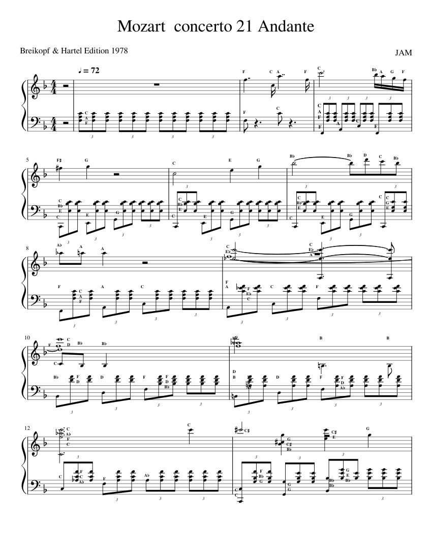 Piano Concerto No.21 in C major K.467
