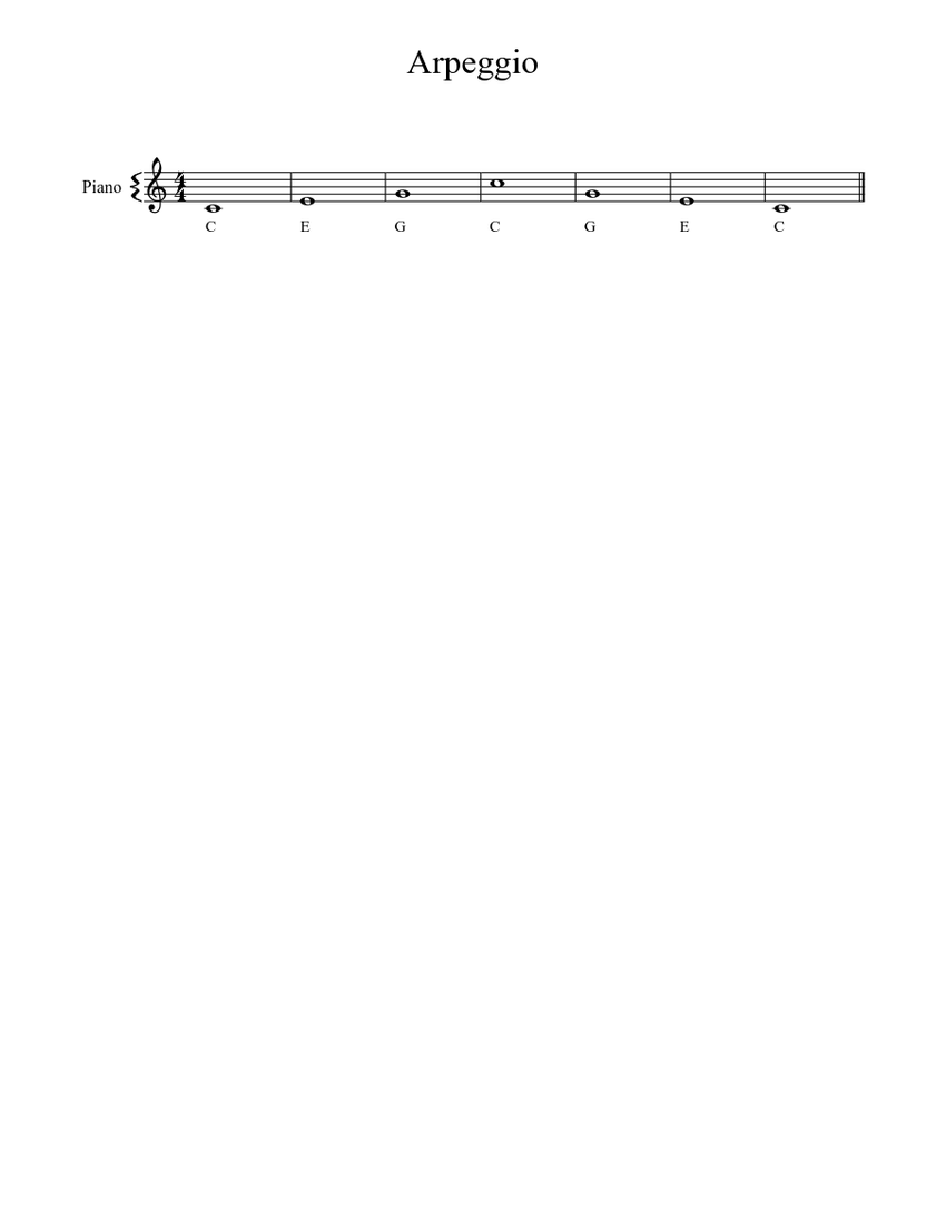 Arpeggio Sheet music for Piano (Solo) | Download and print in PDF or ...
