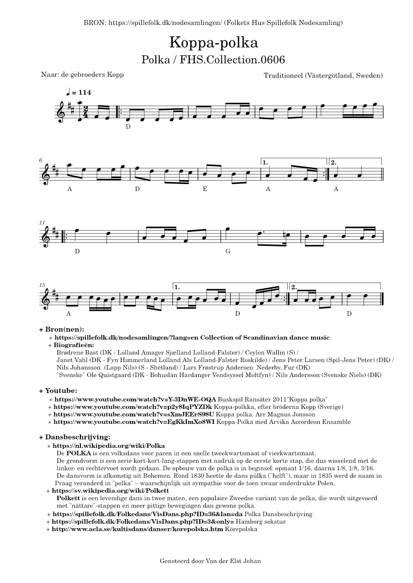 Koppa-polka (FHS.Collection.0605) Sheet music for Violin (Solo ...