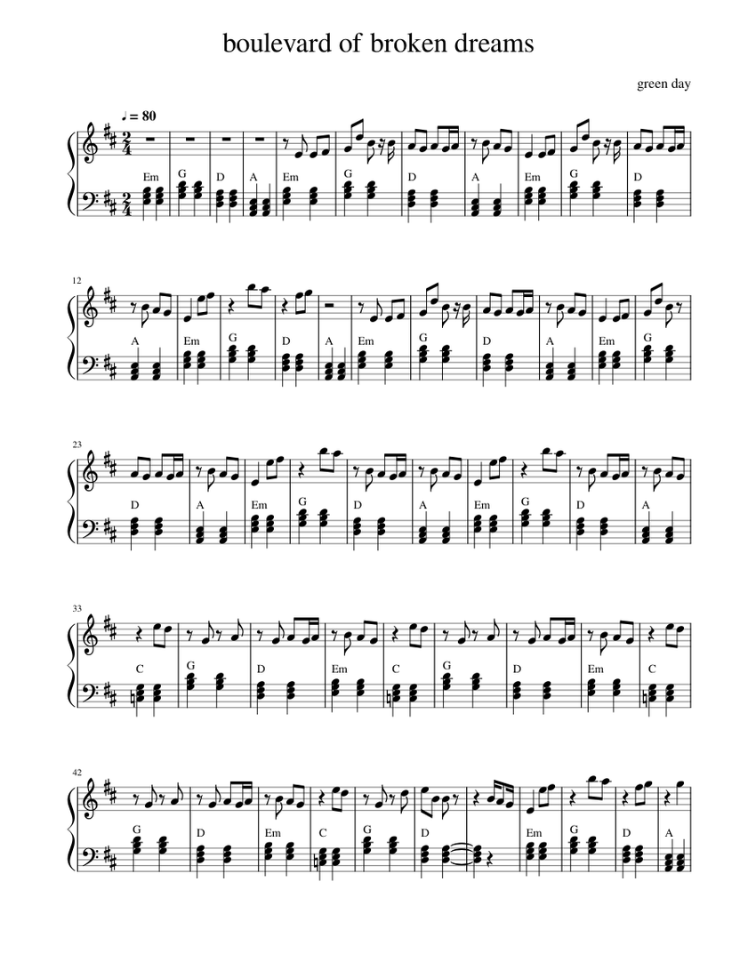 Boulevard of broken dreams Sheet music for Piano (Solo) | Musescore.com
