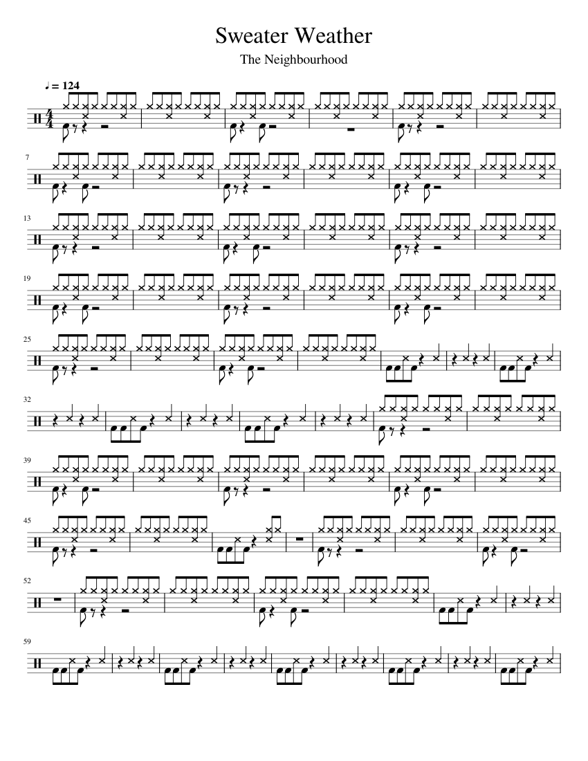 Sweater Weather The Neighbourhood / Drum Sheet Music Sheet music for