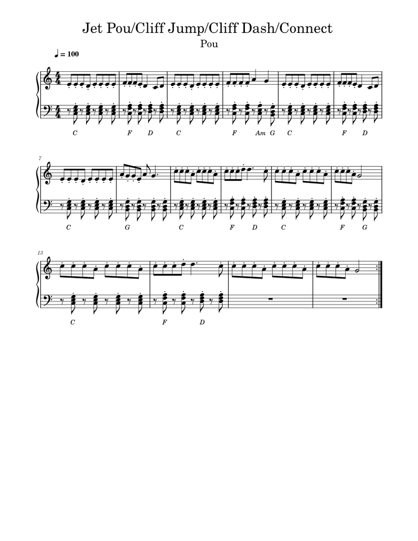 Jet Pou Sheet music for Piano (Solo) Easy