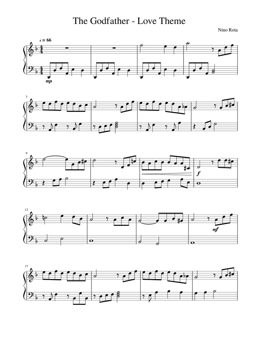 The Godfather - Love Theme (EASY) Sheet music for Piano (Solo) |  Musescore.com