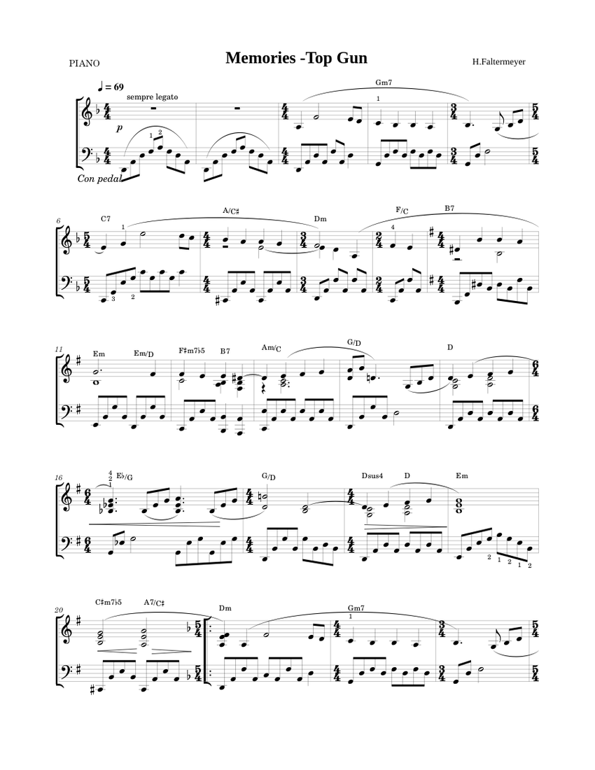 Top Gun: Maverick Anthem for piano solo Sheet music for Piano (Solo)