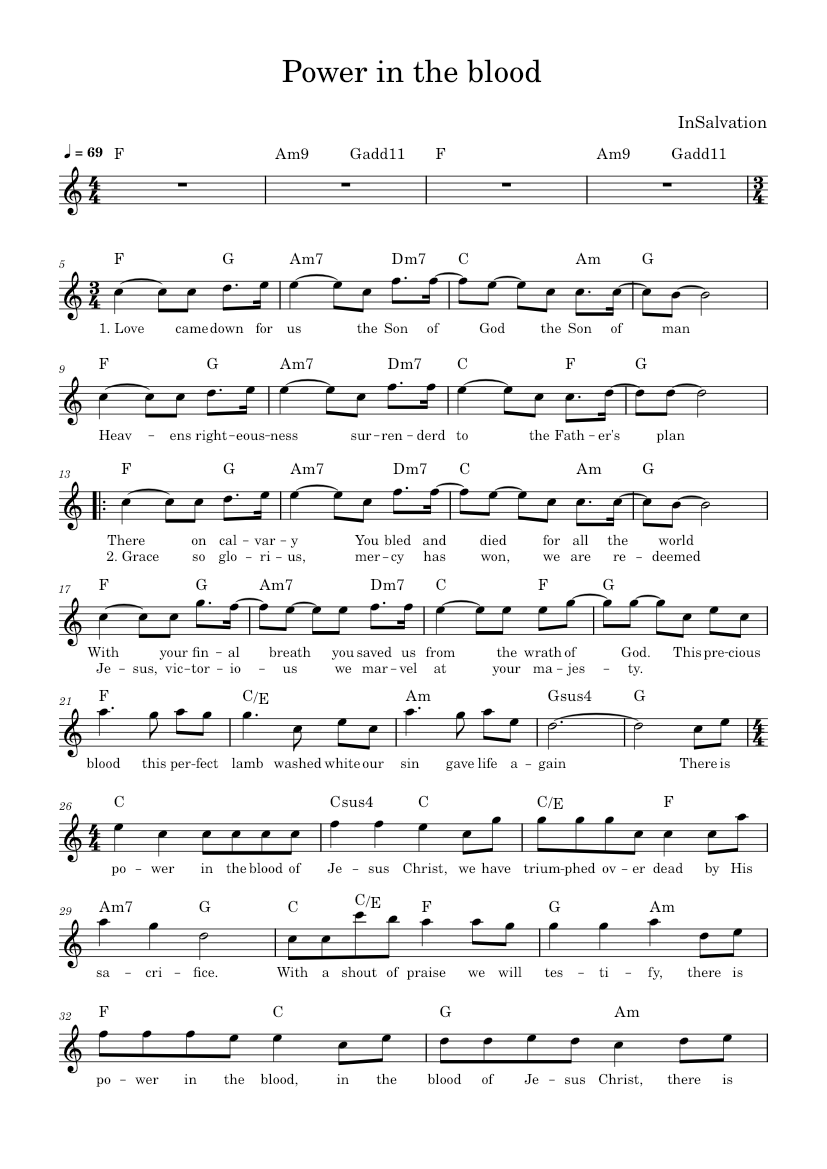 Power in the blood Sheet music for Synthesizer (Solo) | Musescore.com