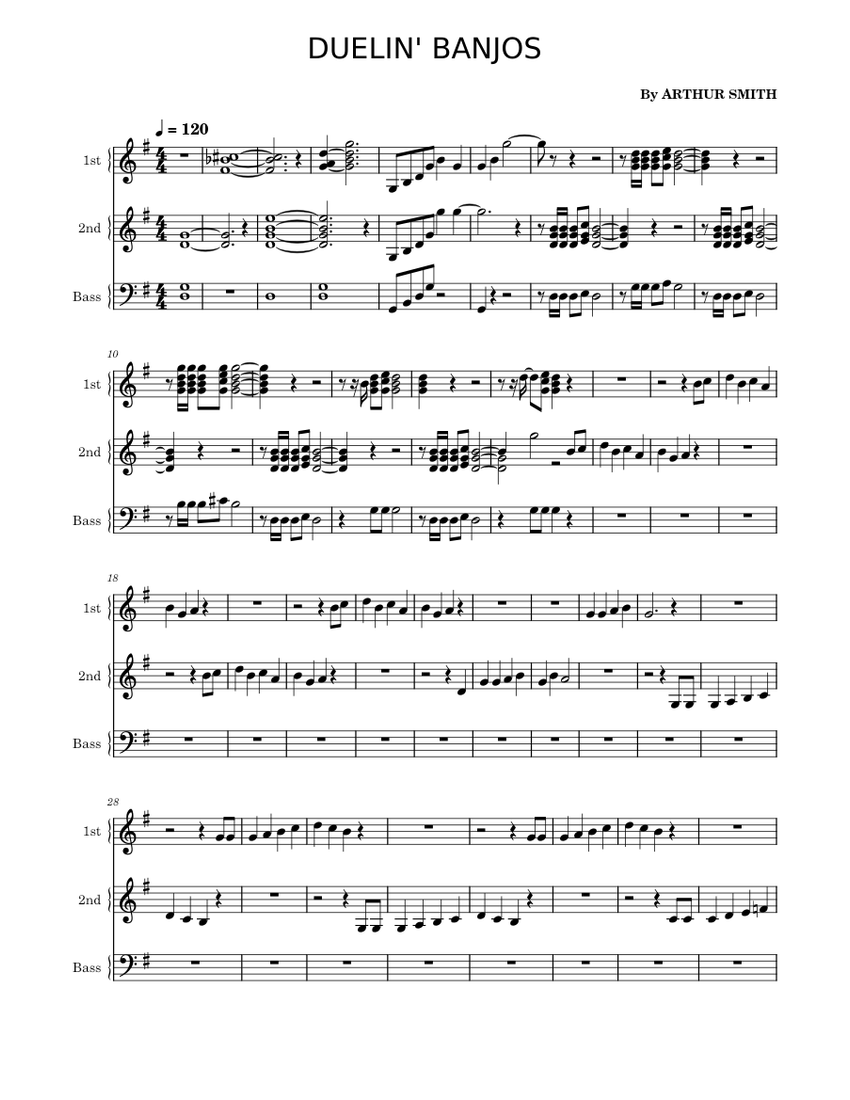 Dueling banjos – Deliverance Sheet music for Accordion (Piano Trio) |  Musescore.com