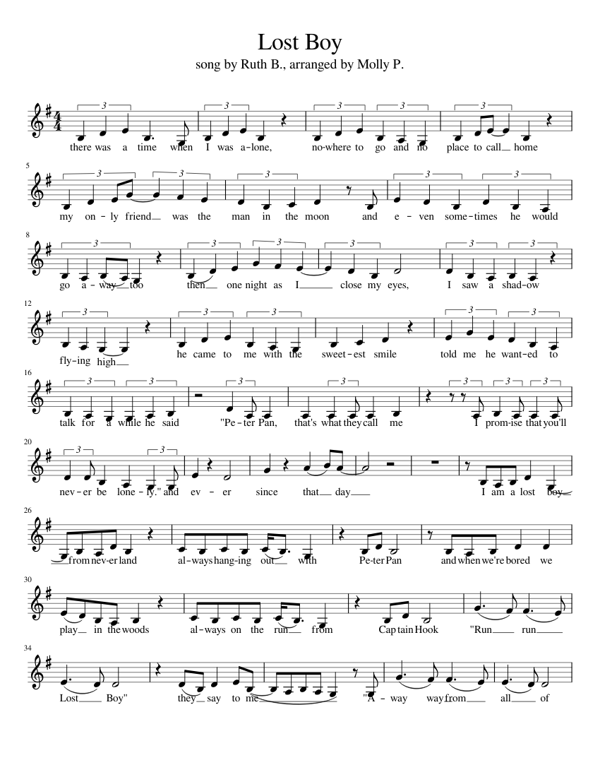 Lost Boy Sheet music for Piano (Solo) | Musescore.com