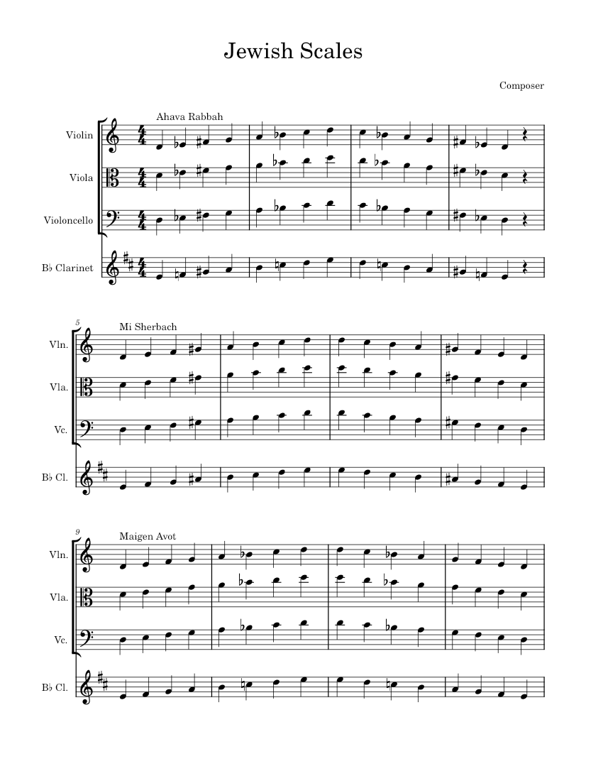 Jewish Modes Jewish Scales Traditional Jewish Jewish Scales Sheet