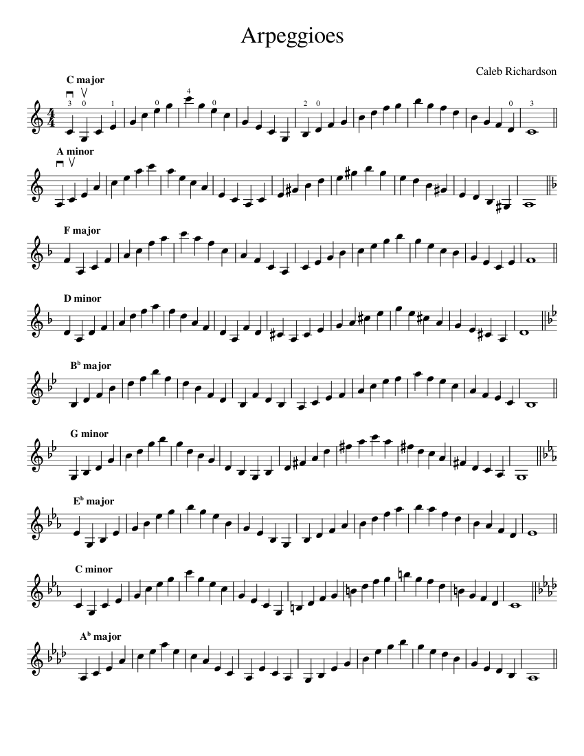 Arpeggioes Sheet music for Violin (Solo) | Musescore.com