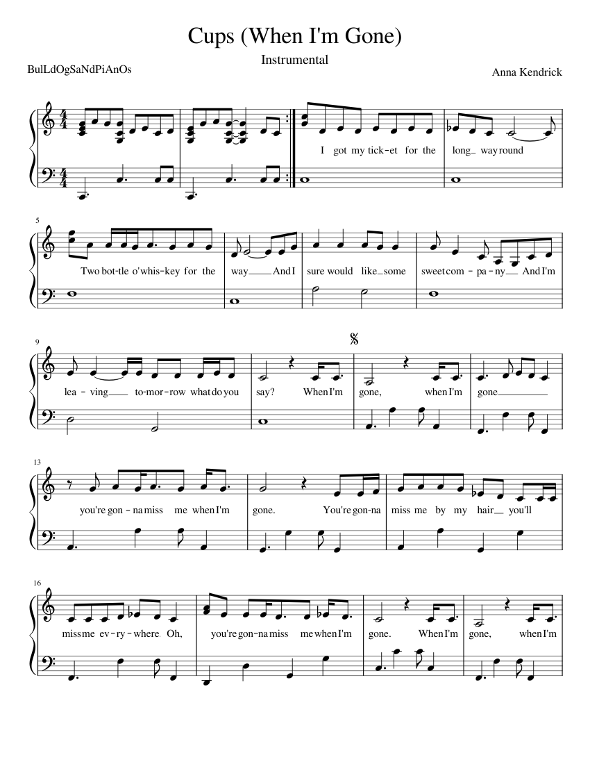 Cups (When I'm Gone) Sheet music for Piano (Solo) Easy