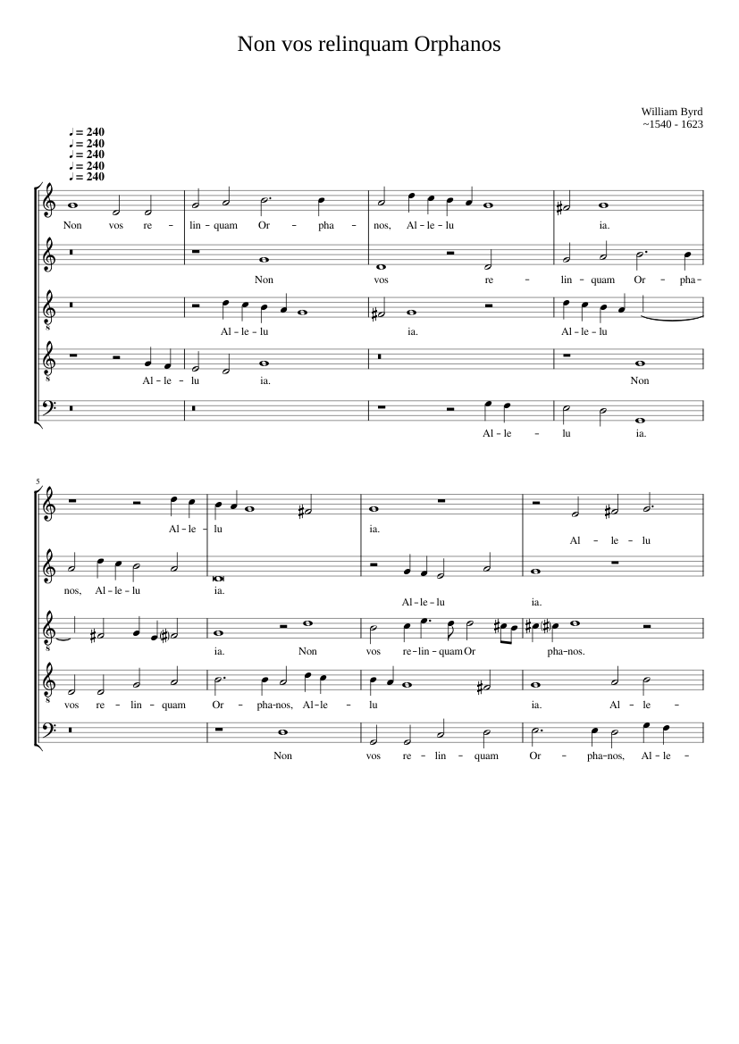 Non vos relinquam orphanos