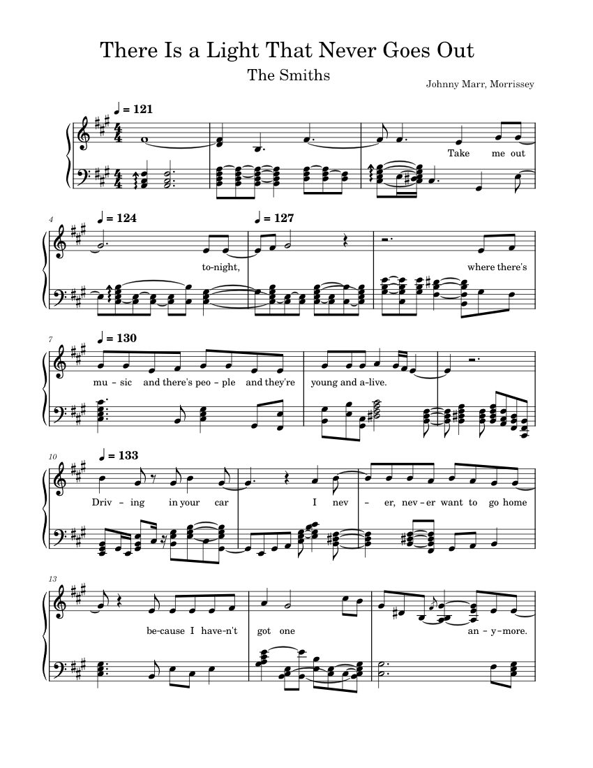 Trænge ind Besiddelse Helligdom There Is a Light That Never Goes Out Sheet music for Piano (Solo) |  Musescore.com