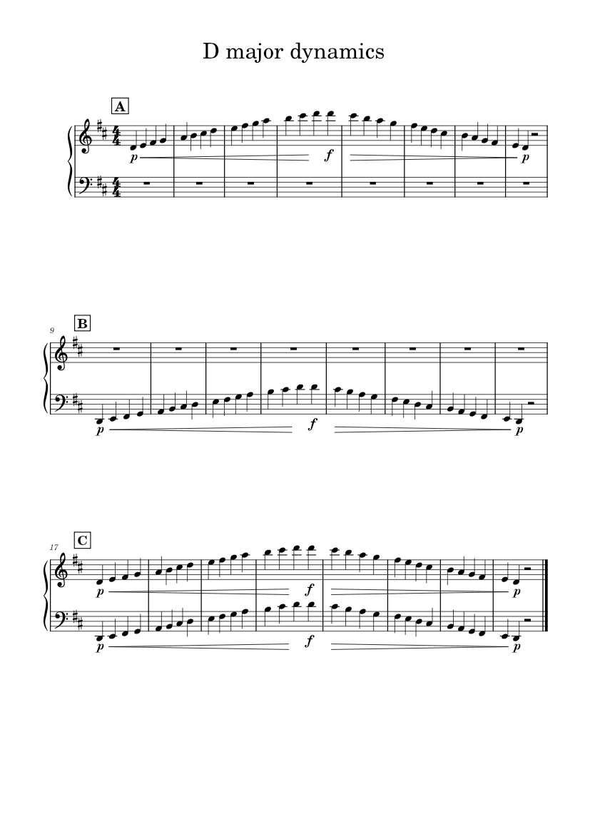 D major dynamics Sheet music for Piano (Solo) | Musescore.com