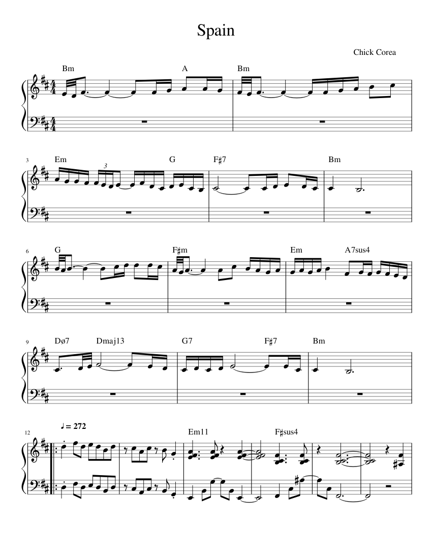 Spain Sheet music for Piano (Solo) | Musescore.com