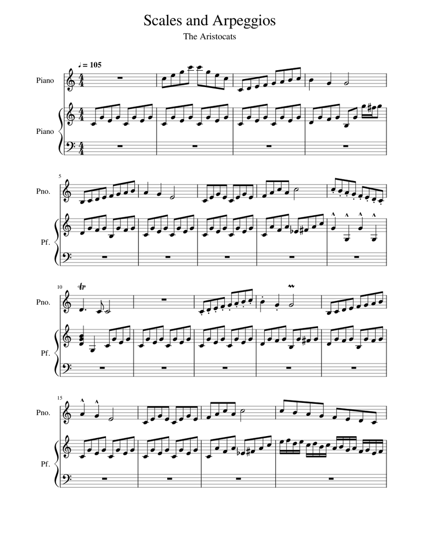 Scales and arpeggios - The Aristocats Sheet music for Piano (Piano Duo) |  Musescore.com