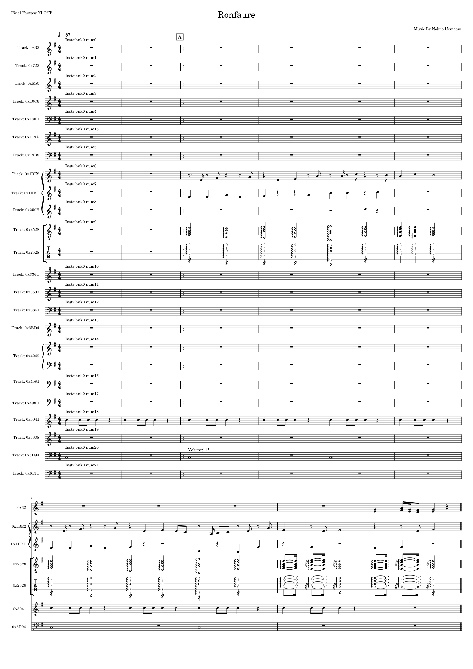 Final Fantasy XI 104 Ronfaure Sheet Music and Tab for Piano