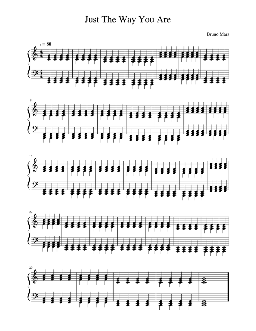 Synthesizer Practice Sheet music for Piano (Solo) Easy