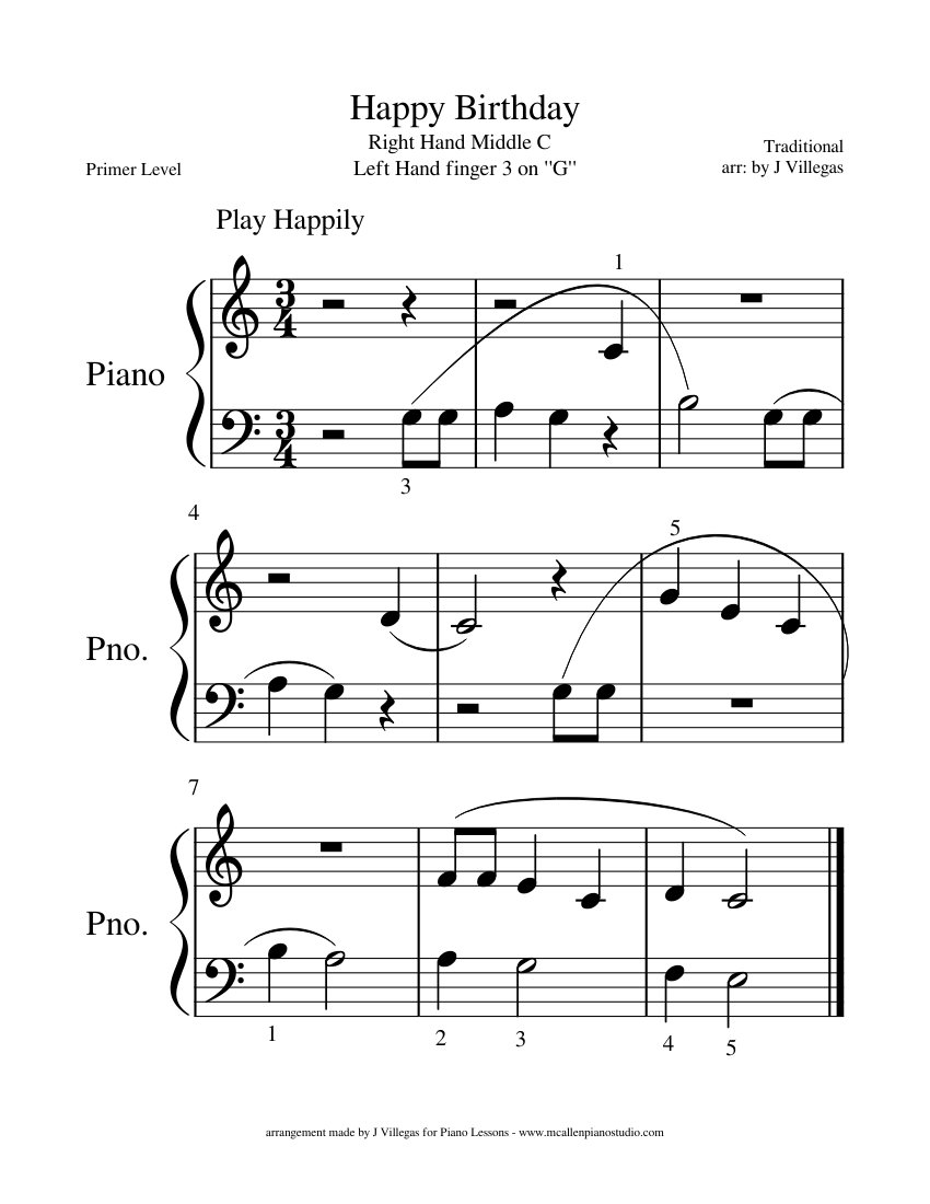 Happy Birthday Sheet music for Piano (Solo) Easy | Musescore.com