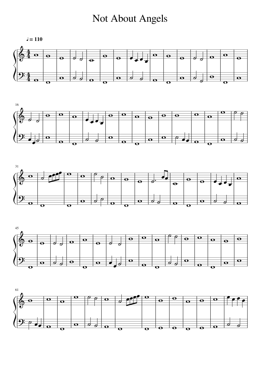 Not About Angels Sheet music for Piano (Solo) Easy | Musescore.com