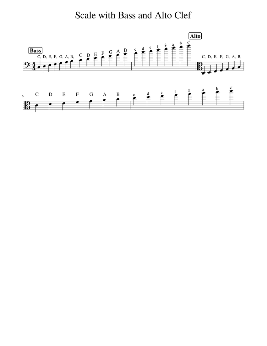Scale with Bass and Alto Clef Sheet music for Piano (Solo) Easy ...