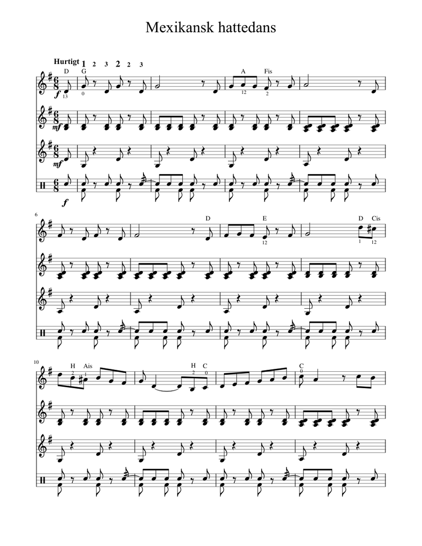 Mexican Hat Dance Sheet music for Drum Group (Solo) | Musescore.com