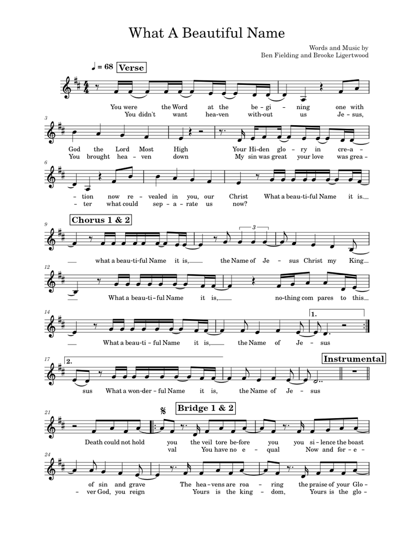 What a beautiful name hillsong worship hillsong worship what a