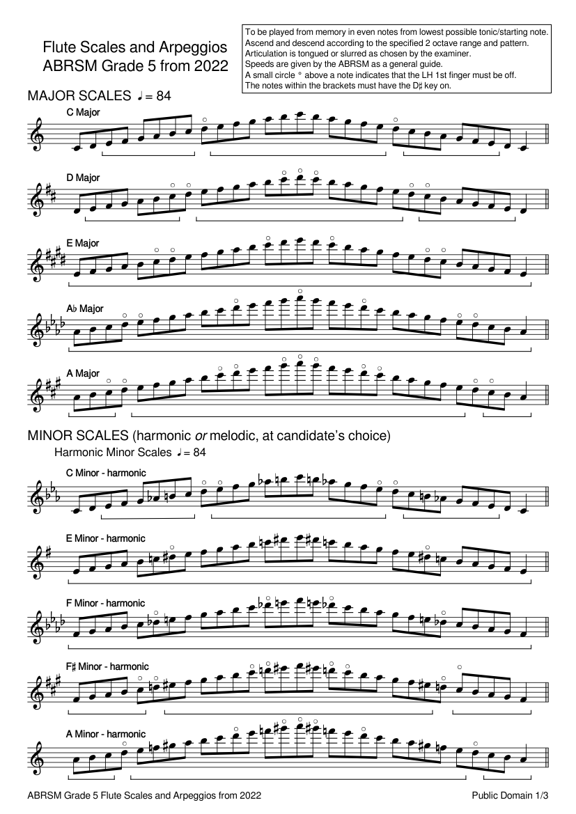 Flute Scales and Arpeggios – ABRSM Grade 5 – from 2022 Sheet music for Flute  (Solo) | Musescore.com