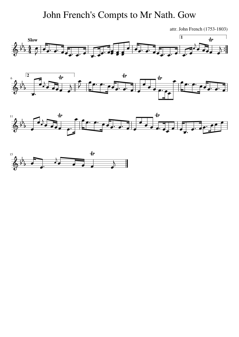 John French's Compts to Mr Nath. Gow