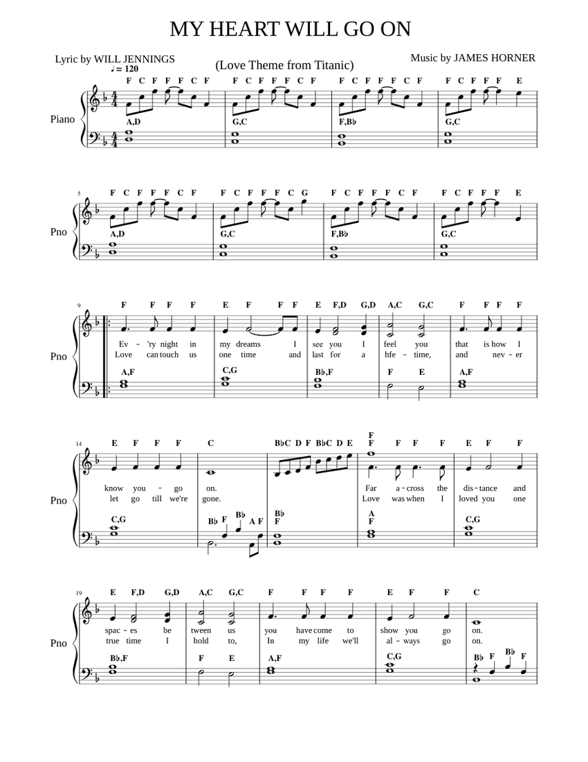 Love Theme Titanic MY_HEART_WILL_GO_ON Sheet music for Piano (Solo) Easy |  Musescore.com