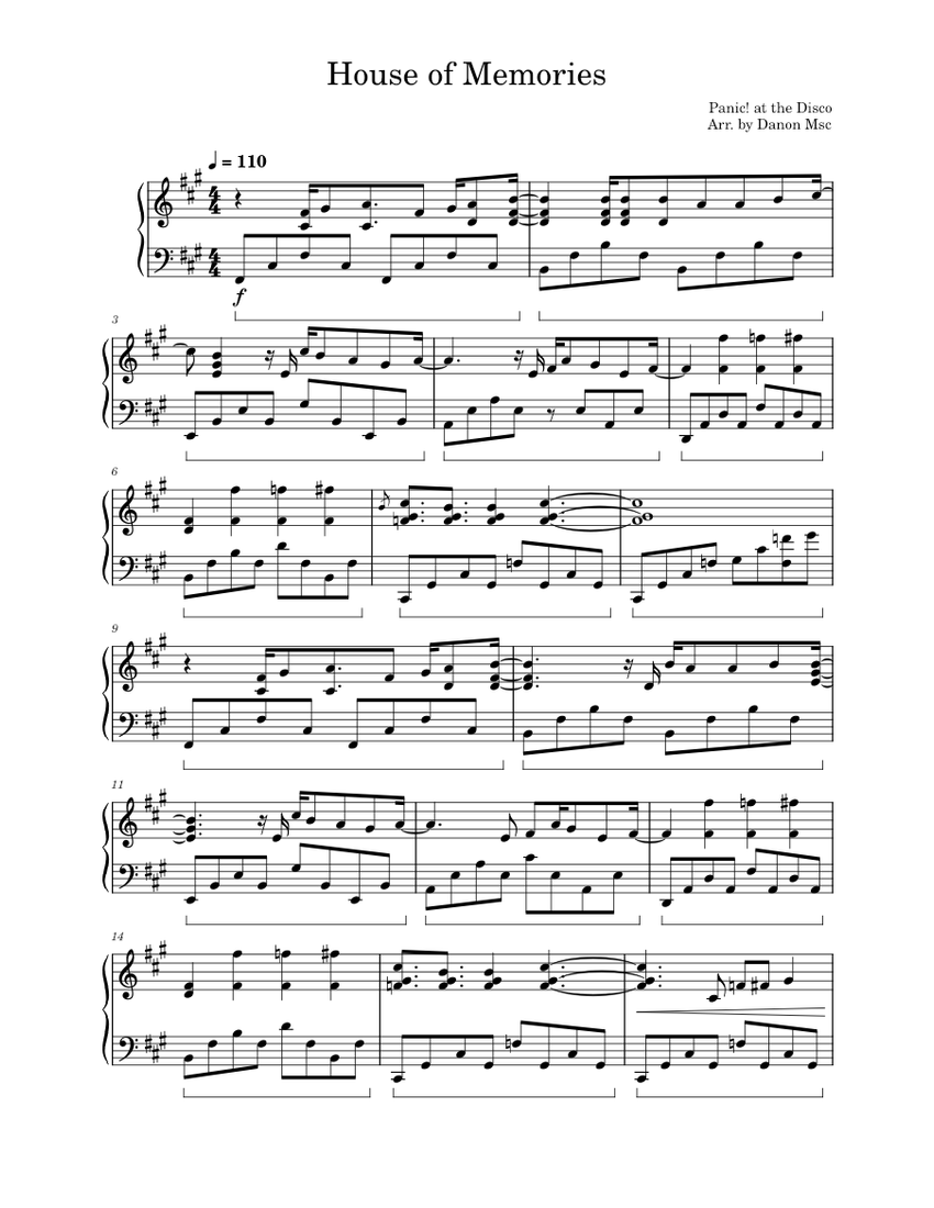 House of memories – Panic! At the Disco (Short Piano Cover) Sheet music for  Piano (Solo)