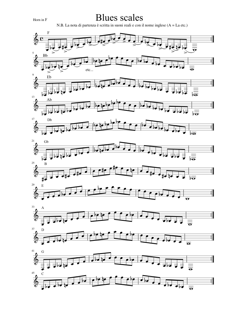 Blues Scales, French Horn - Scale Blues, Corno Francese Sheet music for  French horn (Solo) | Musescore.com