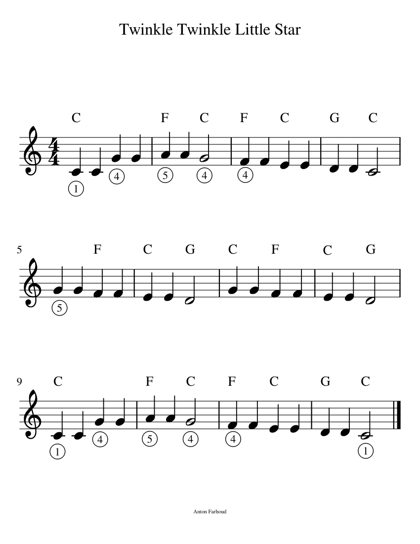 Twinkle Twinkle Little Star Sheet music for Piano (Solo) Easy