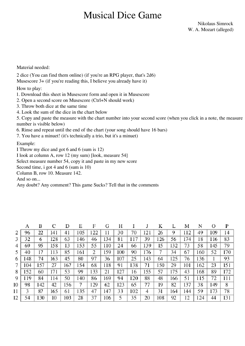 Musikalisches Würfelspiel (K.516f)