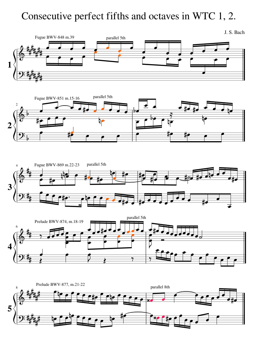 the well-tempered clavier - book 1 - no 1 prelude in c major bwv 846