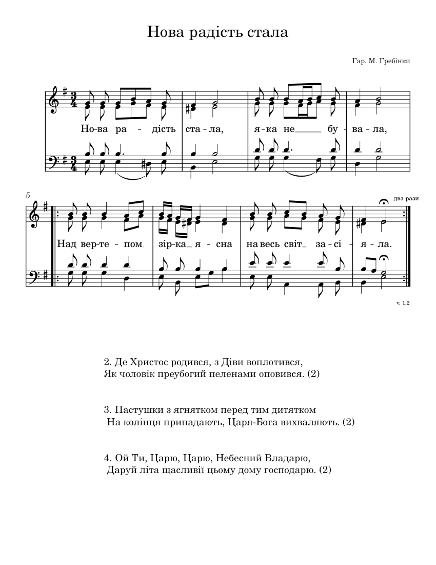 Ой хто хто миколая любить ноти для гітари