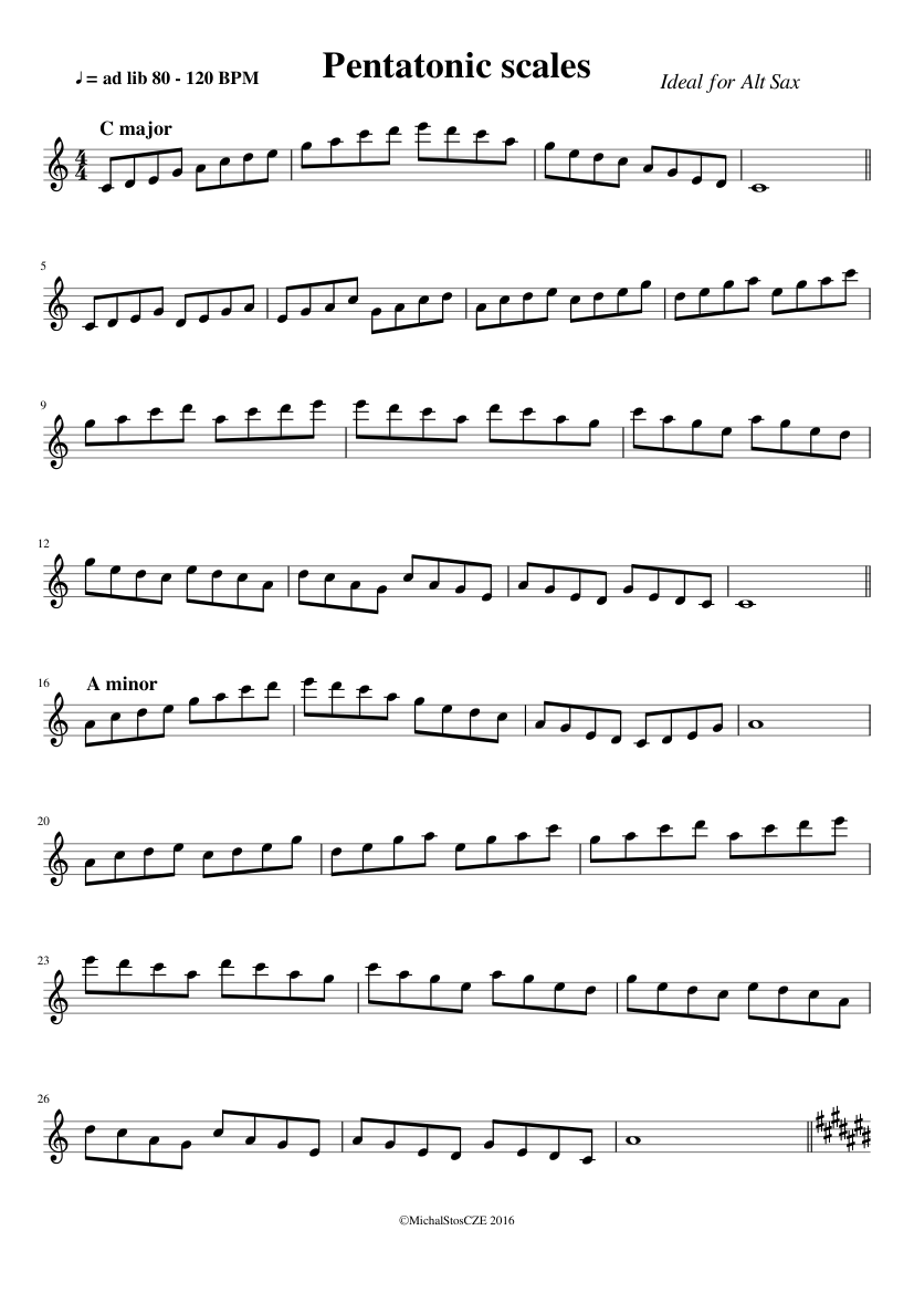 Pentatonic scales Sheet music for Piano (Solo) | Musescore.com